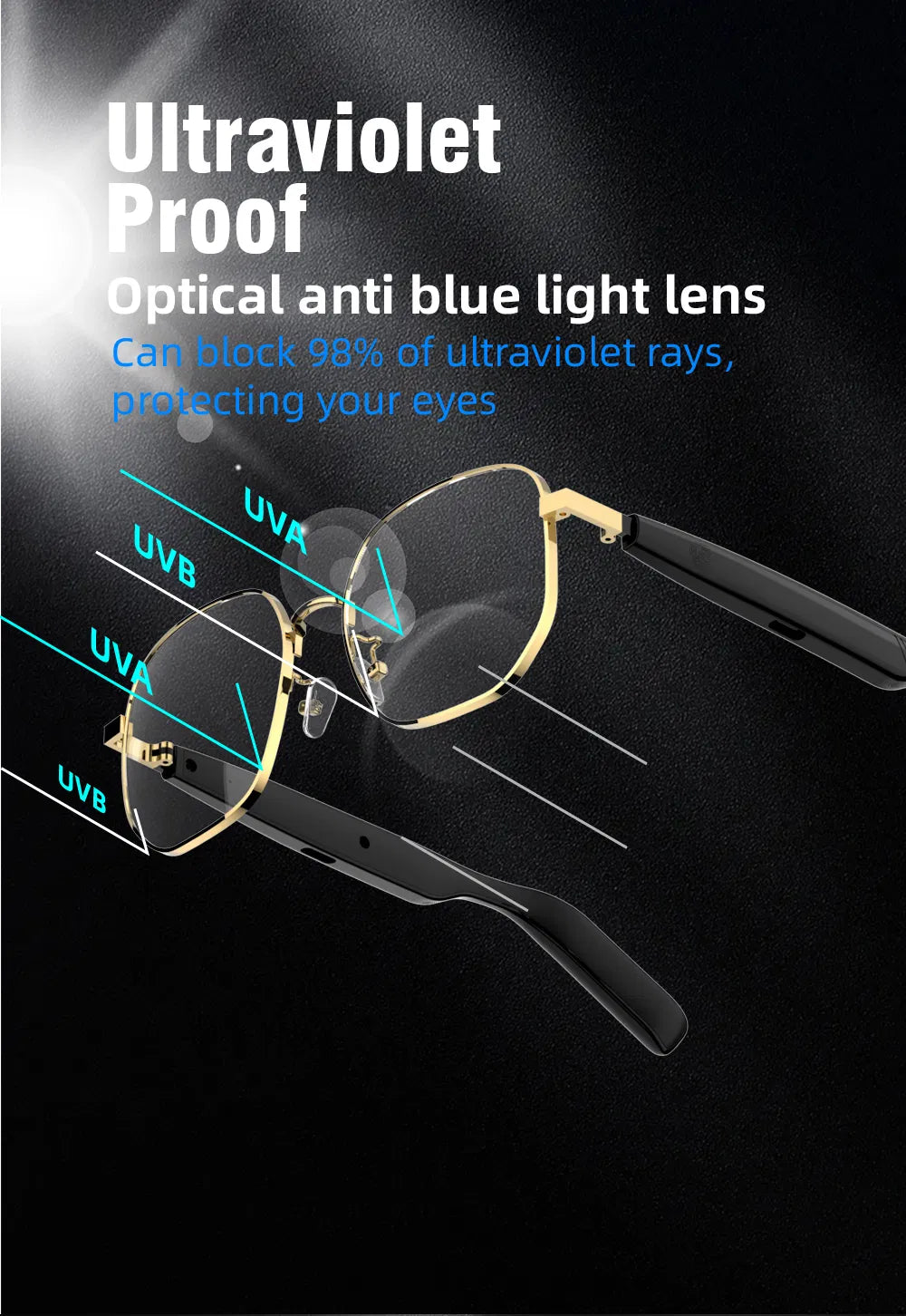 SG16 PRO Wireless for Audio Glasses Music Player Talking Voice Assistant AI Assistant Touch Control IPX-4 Waterproof