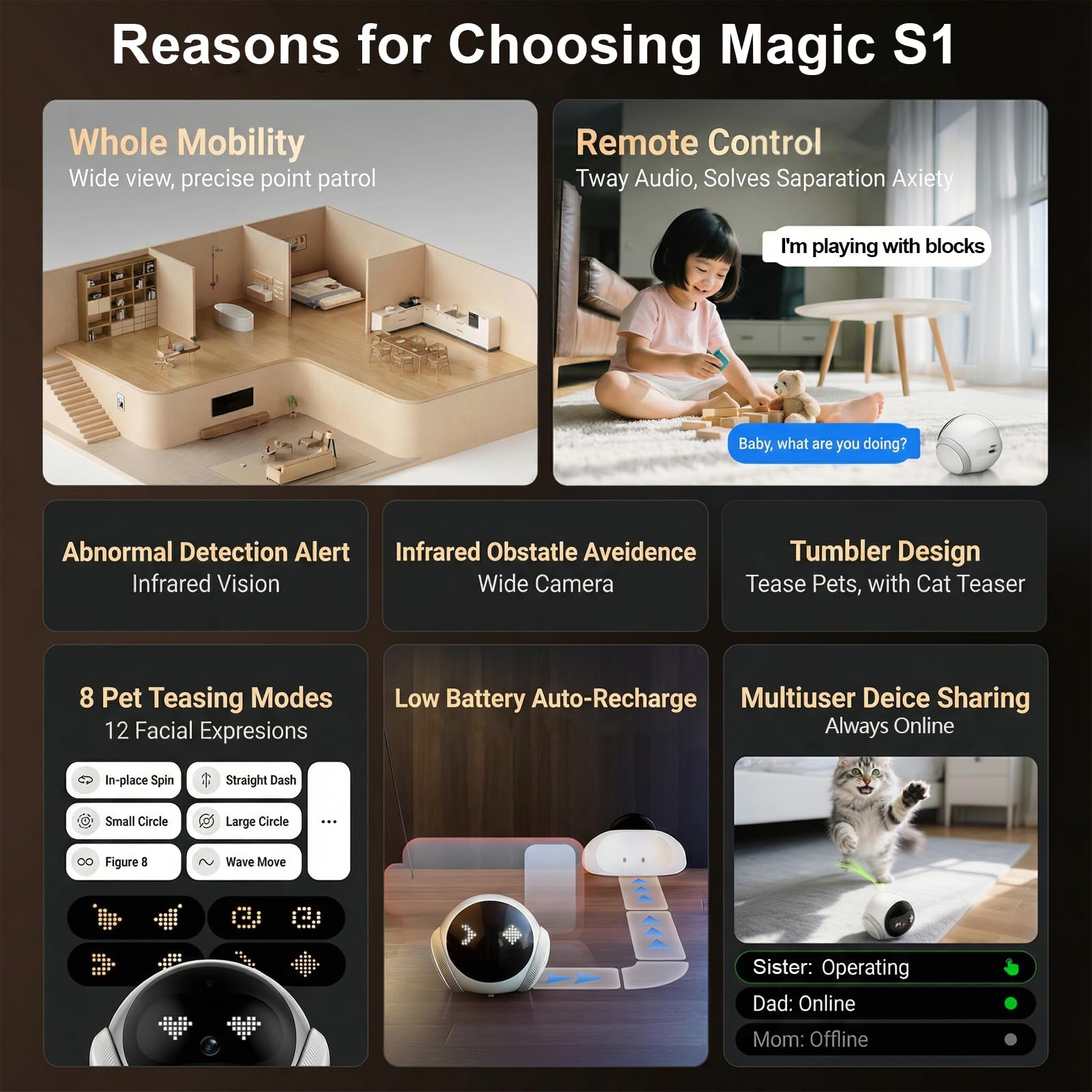 Magic S1 Indoor Security Robot Camera 1080P Portable Pet Camera with App Control Two-Way Audio, Night Vision, Automatic Charging