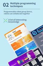 R8 Generic AI Programming Educational Robot - Interactive Voice Commands, Music, Dance, Storytelling, Educational Robot for Kids